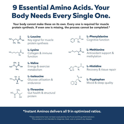 Instant Aminos Capsules (EAA+BCAA)