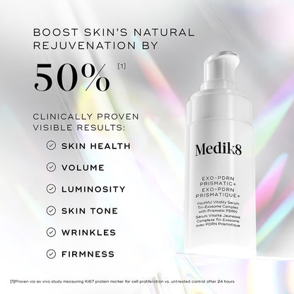 Age-Defying Exosome Serum