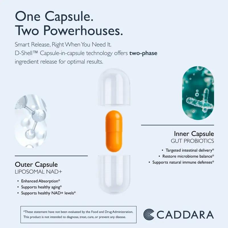 Caddara Elevate Liposomal NAD+