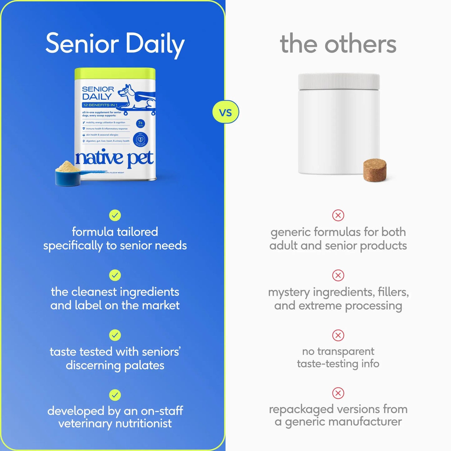 Native Pet Senior Dog Vitamins & Supplements