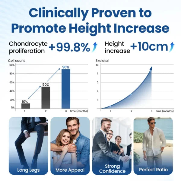 TAILEDEN® GH-Support Height Spray