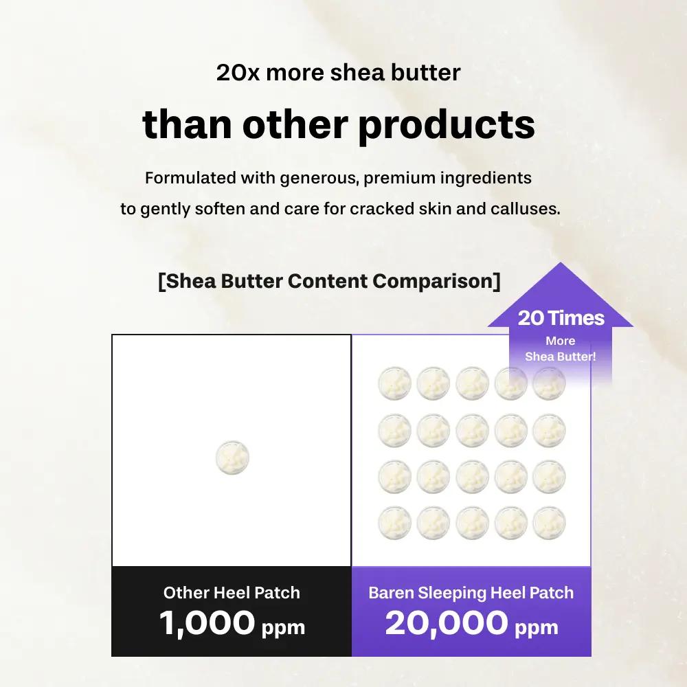 Shea Butter Sleeping Heel Patch (10pcs)