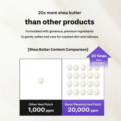 Shea Butter Sleeping Heel Patch (10pcs)