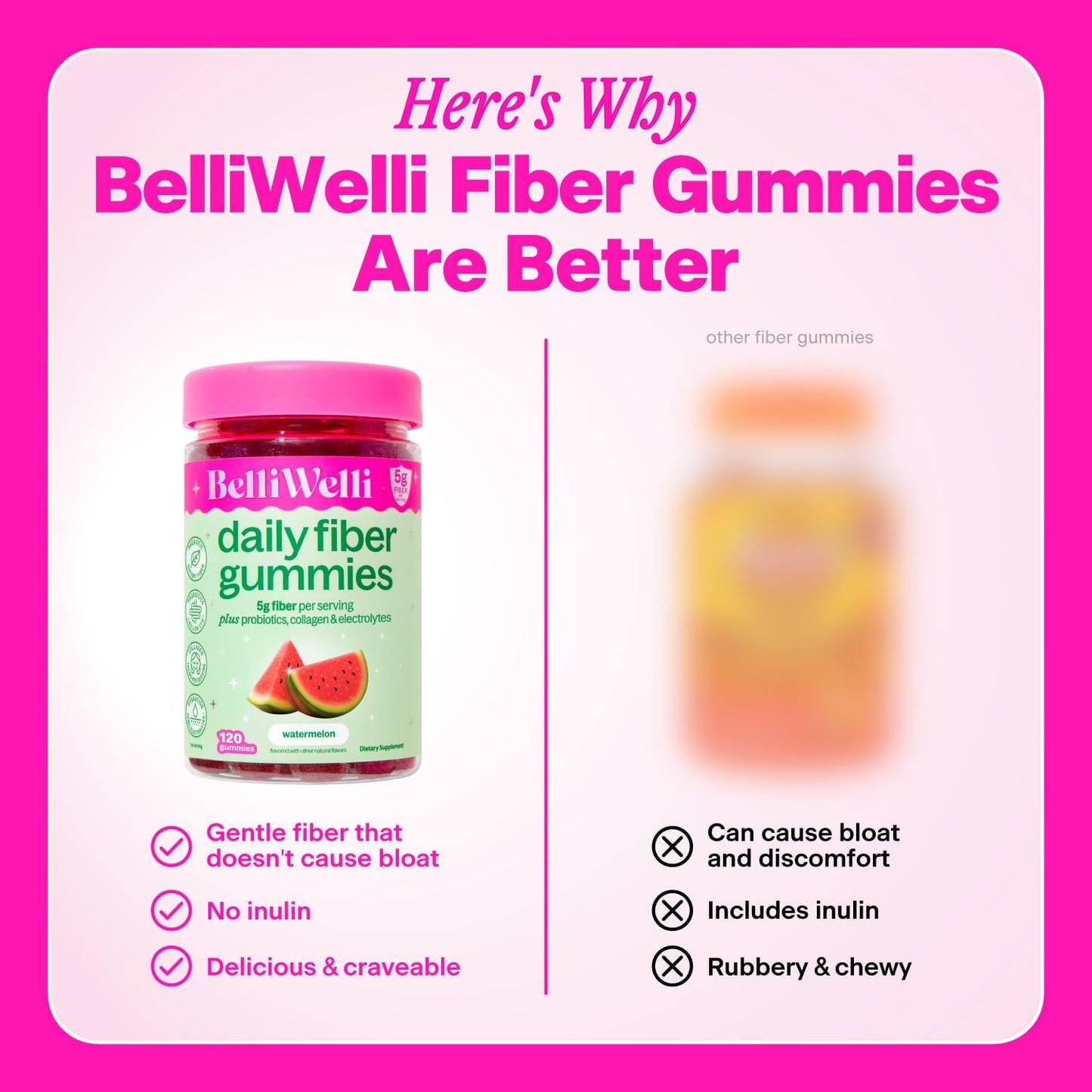 BelliWelli 4-in-1 Fiber Cutting Gummies 120ct