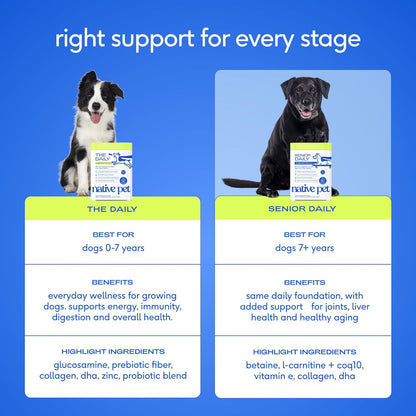Native Pet Senior Dog Vitamins & Supplements