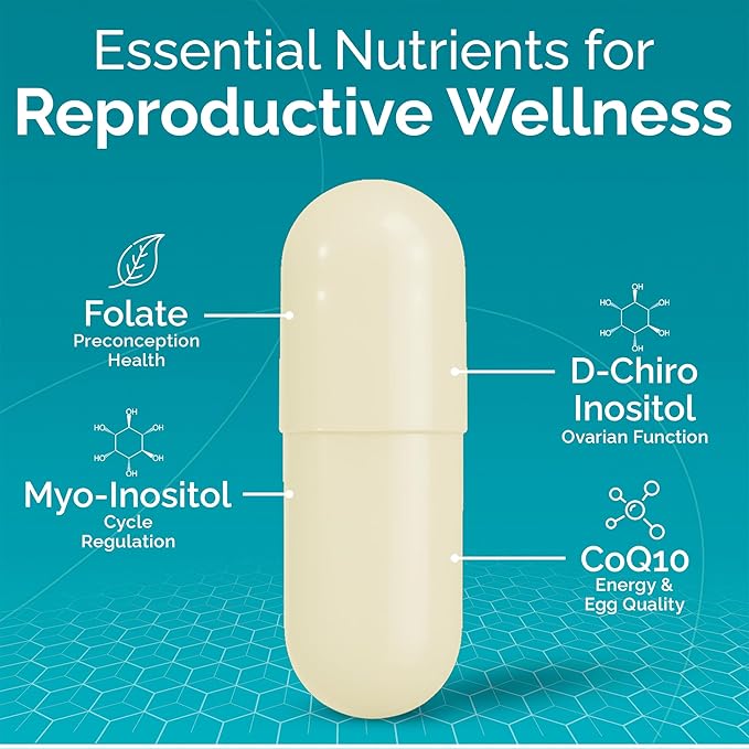 Ovulation Bundle, Fertility + Inositol Supplements