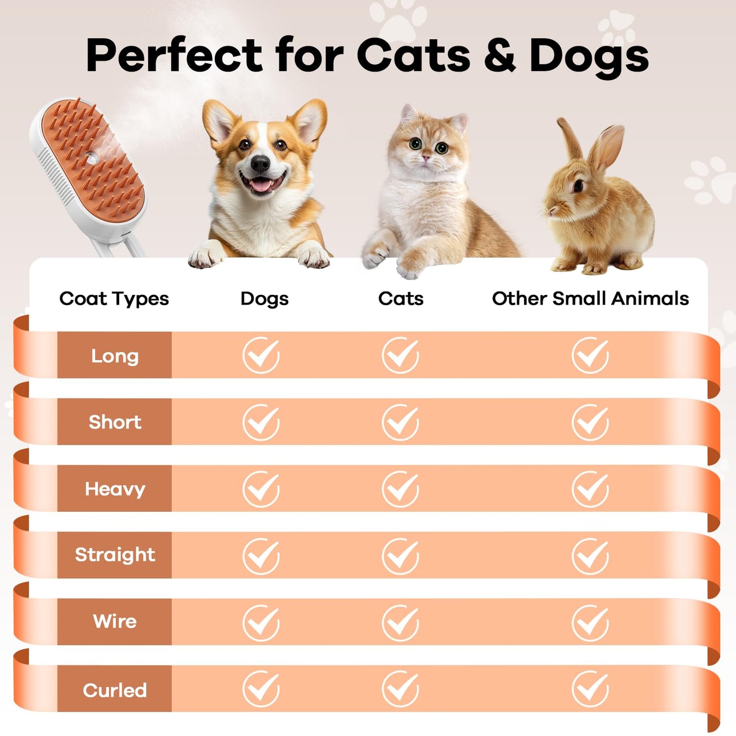 Groomty™ — Pet Steam Brush
