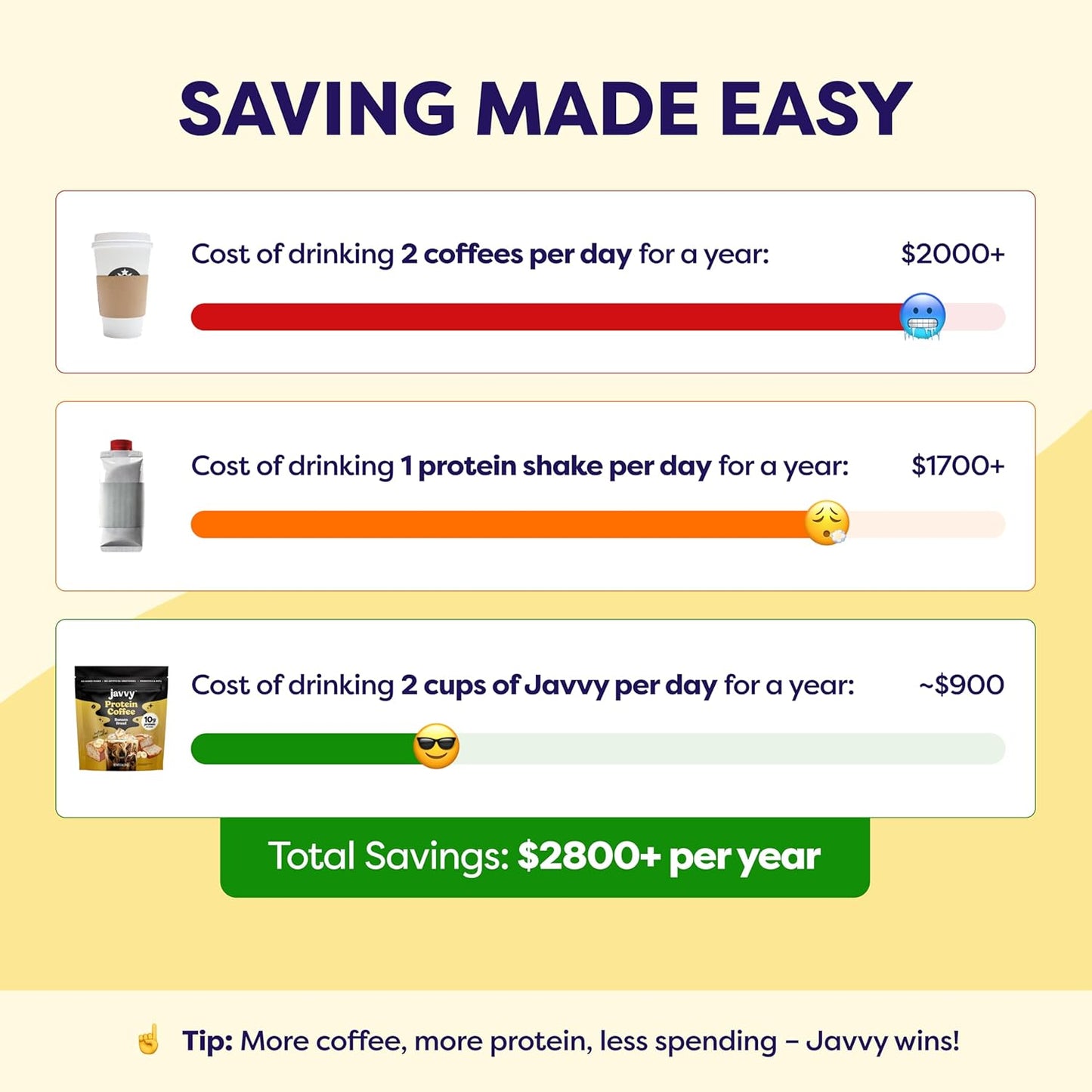 Javvy Banana Bread Protein Iced Coffee