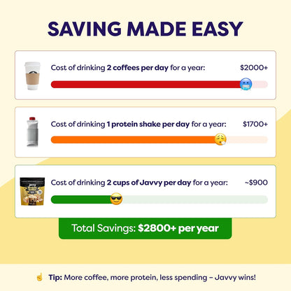 Javvy Banana Bread Protein Iced Coffee