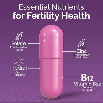 Ovulation Bundle, Fertility + Inositol Supplements