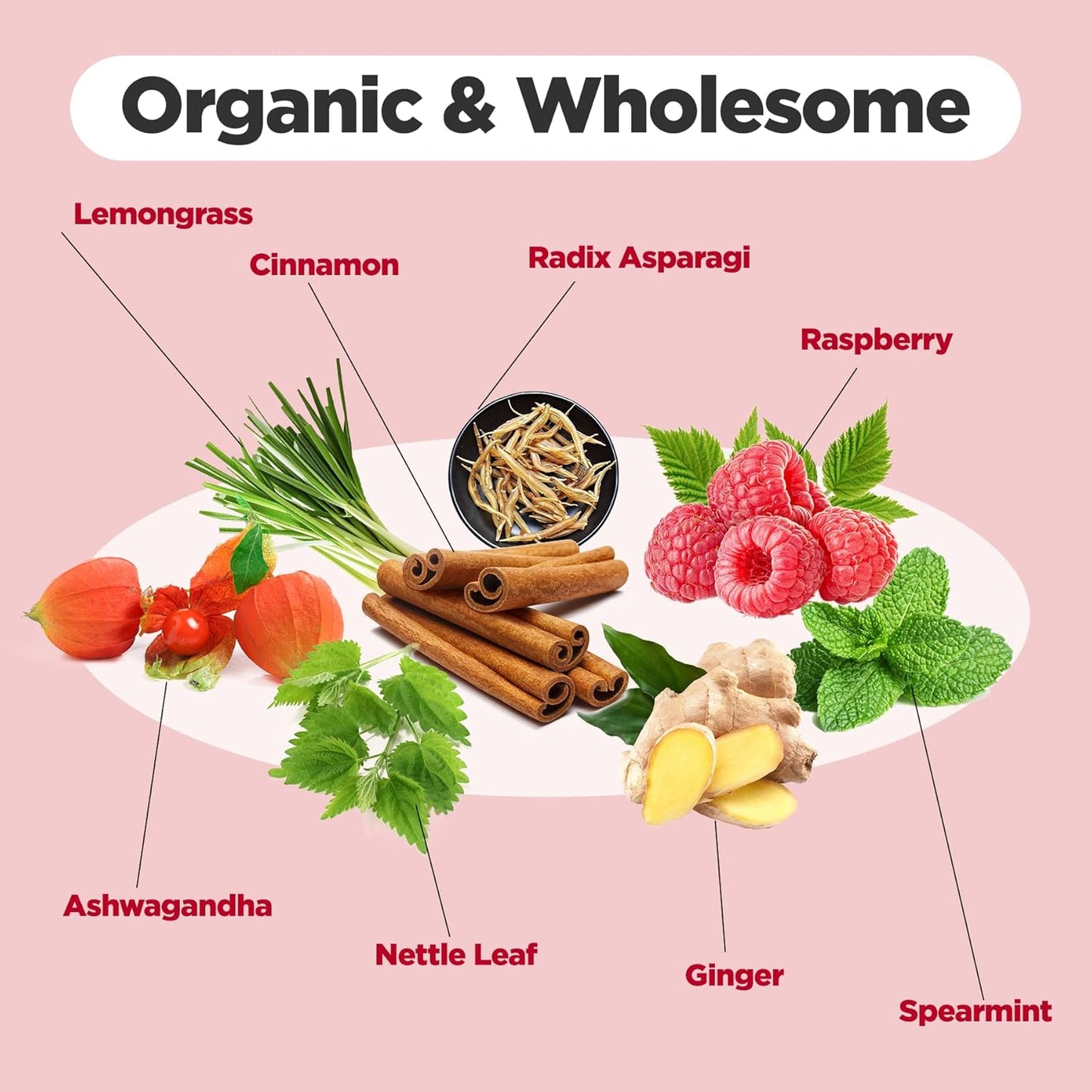 Aromlife Natrual PCOS Set