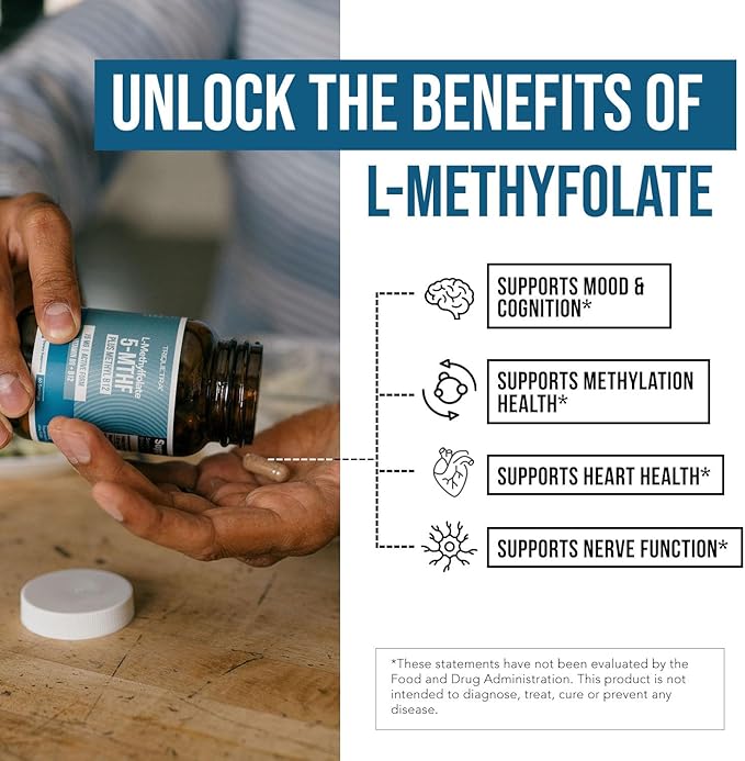 L Methyl Folate 15mg Plus Methyl B12 Cofactor – High Potency