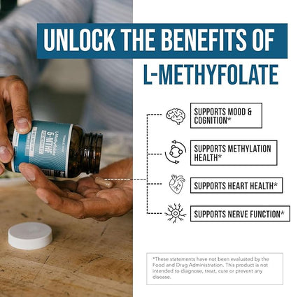 L Methyl Folate 15mg Plus Methyl B12 Cofactor – High Potency