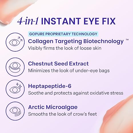 Instant Lift Eye Gel for Puffiness, Bags & Dark Circles