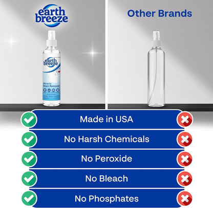 Earth Breeze Miracle Stain Remover Spray