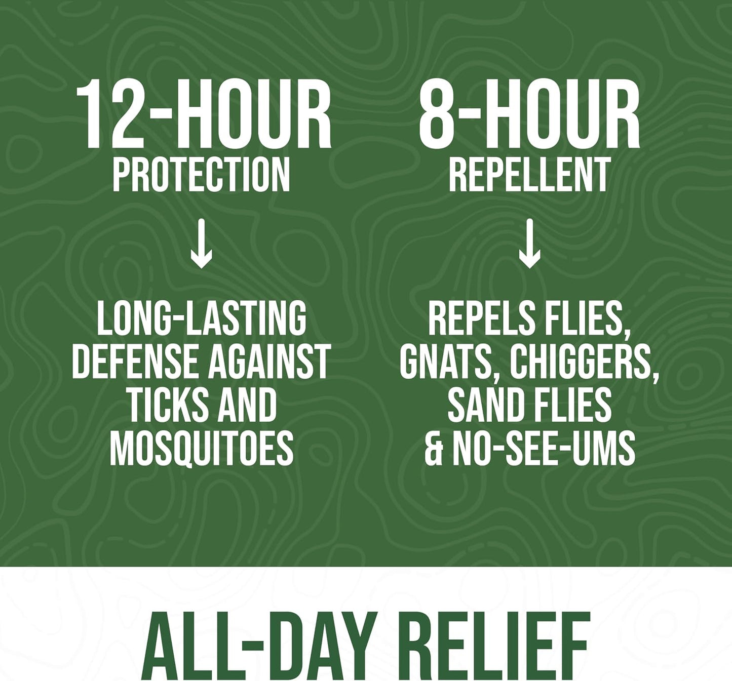 No Tickz® Tick Repellent