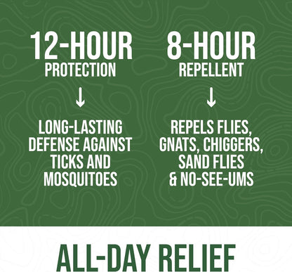 No Tickz® Tick Repellent