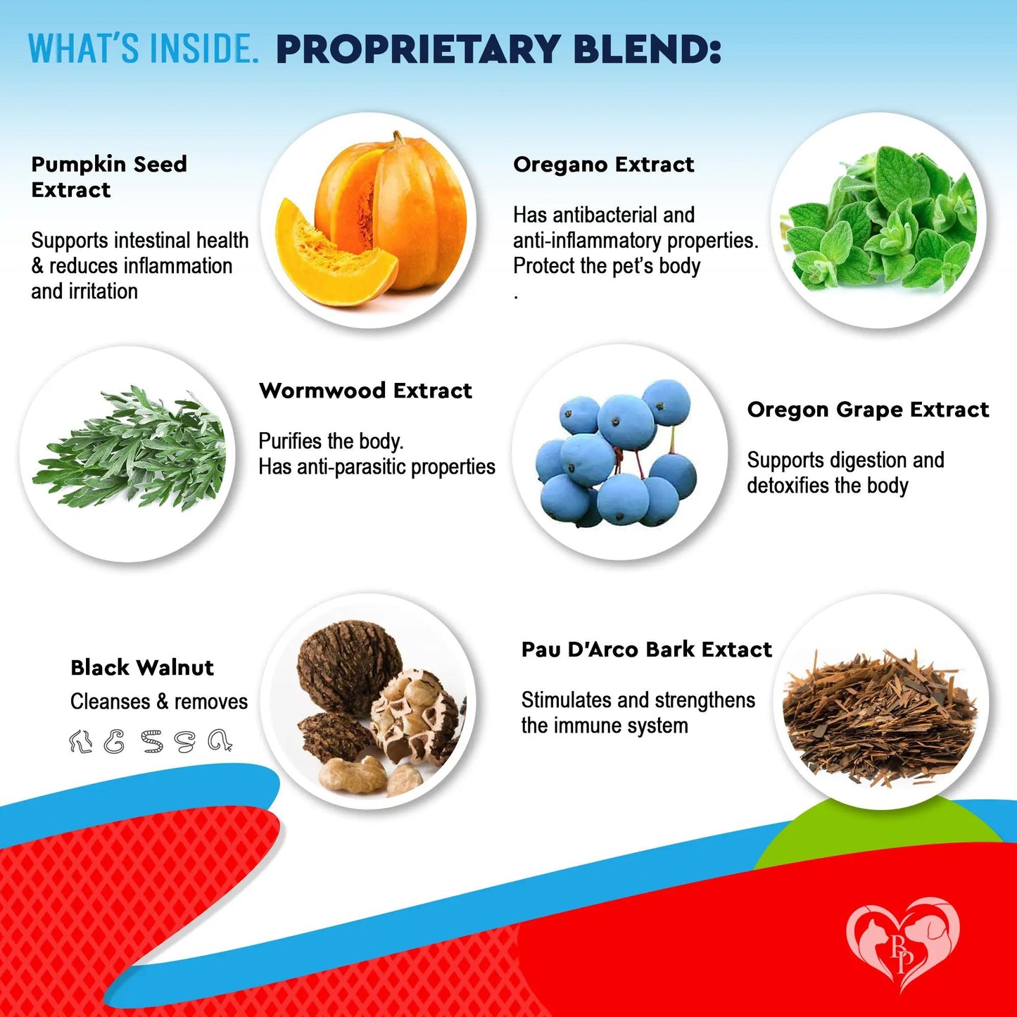 Natural Herbal Support for Dogs, Puppies, Cats & Kittens
