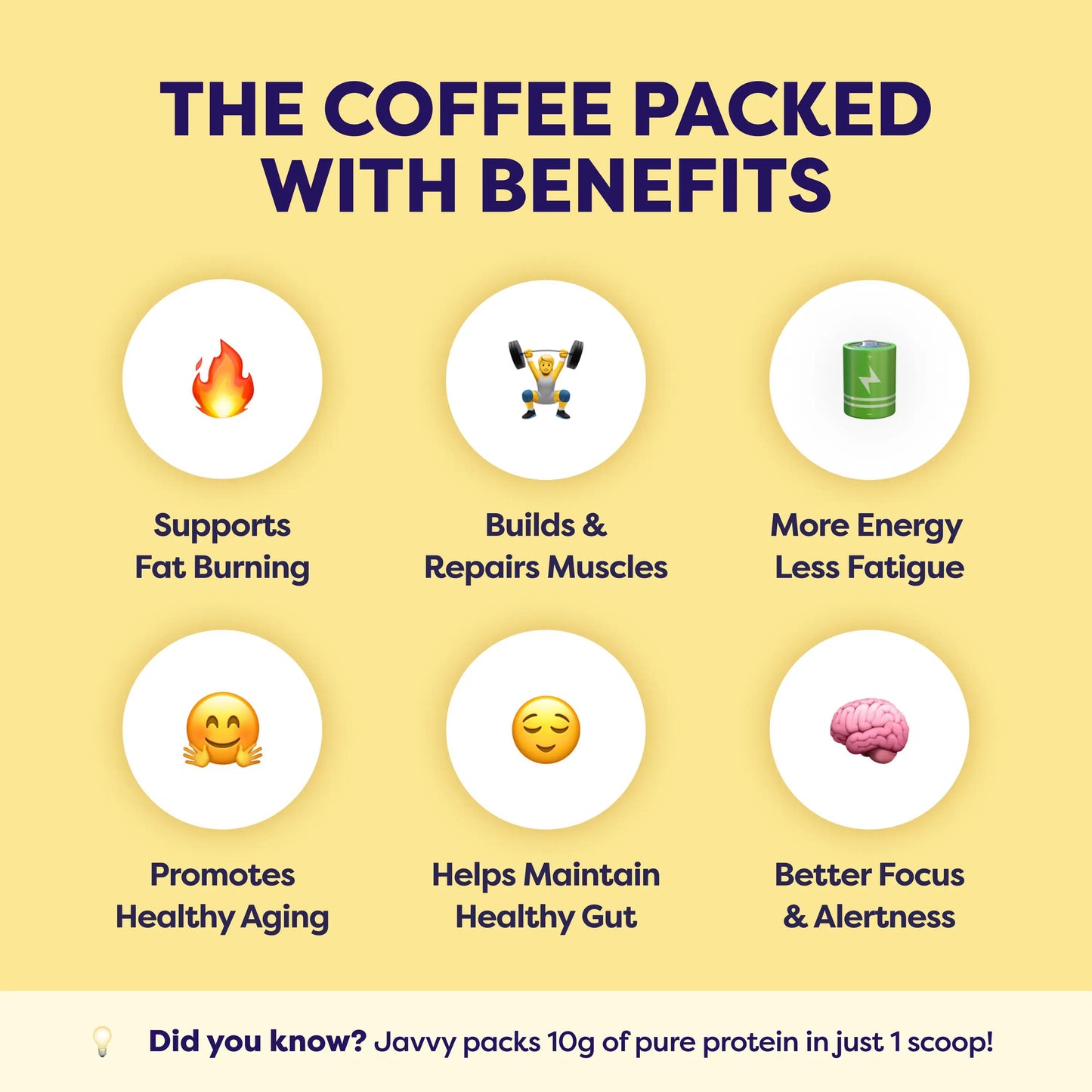 Javvy Banana Bread Protein Iced Coffee
