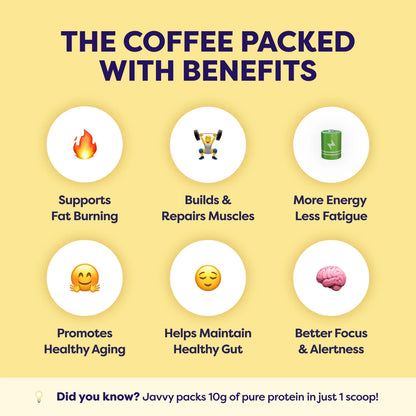 Javvy Banana Bread Protein Iced Coffee