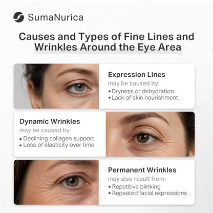 [SumaNurica] Hexapeptide⁵ Eye Serum