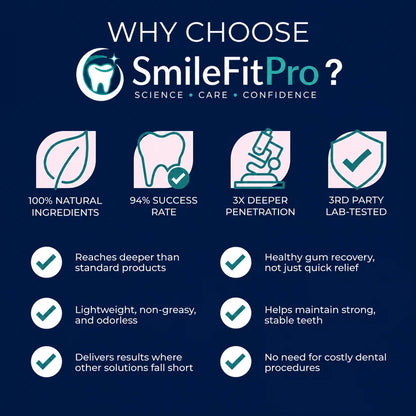 SmileFitPro™ Precision Gum Care Gel