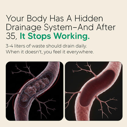 Sculptique™ Lymphatic Drainage Capsules