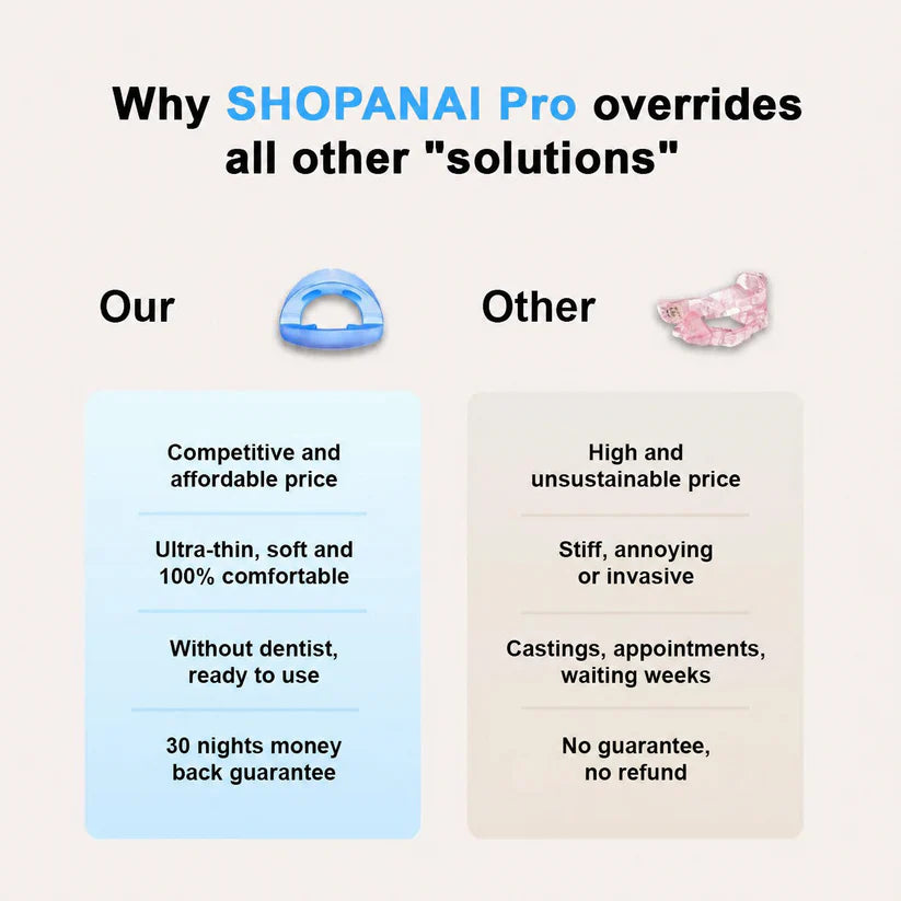 SHOPANAI™ Professional intelligent anti-snoring device