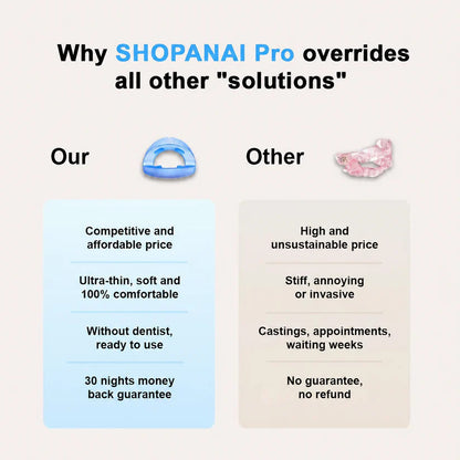 SHOPANAI™ Professional intelligent anti-snoring device