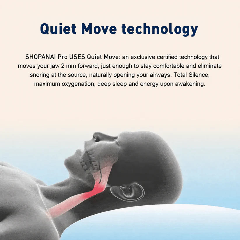 SHOPANAI™ Professional intelligent anti-snoring device