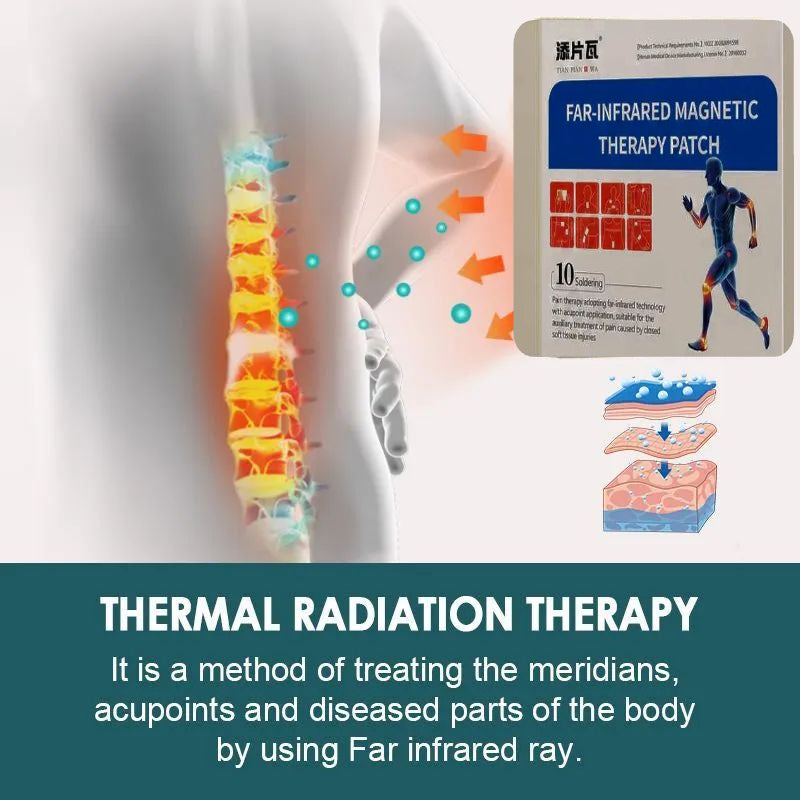 Far Infrared Body Care Patch
