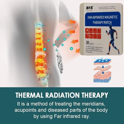 Far Infrared Body Care Patch