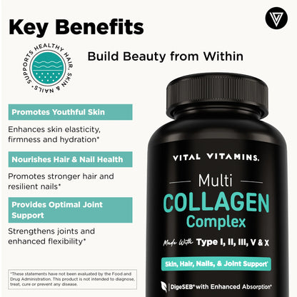 Multi Collagen Pills (Types I,II,III,V,X)