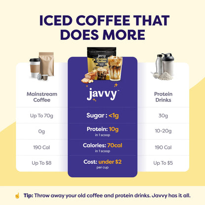 Javvy Banana Bread Protein Iced Coffee