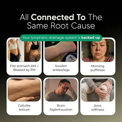 Sculptique™ Lymphatic Drainage Capsules