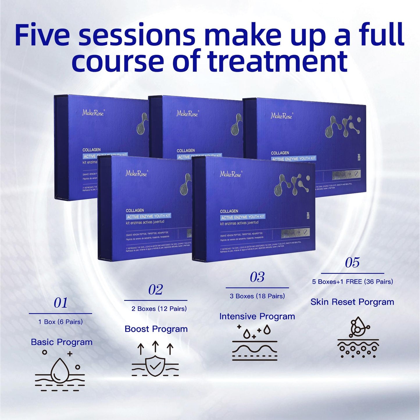 MakeRose Collagen Active Enzyme Youth Kit