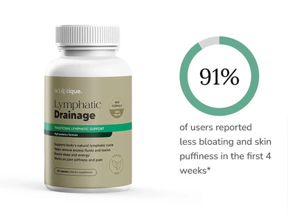 Sculptique™ Lymphatic Drainage Capsules