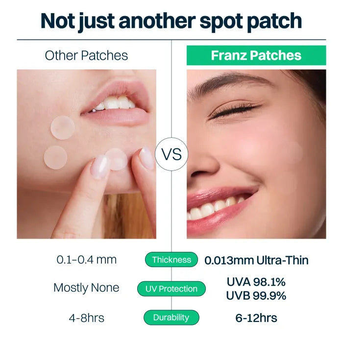 Dark Spot Patches 72 Patches