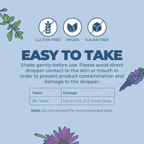 Organic Lymphatic Drainage Drops