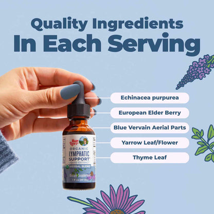 Organic Lymphatic Drainage Drops