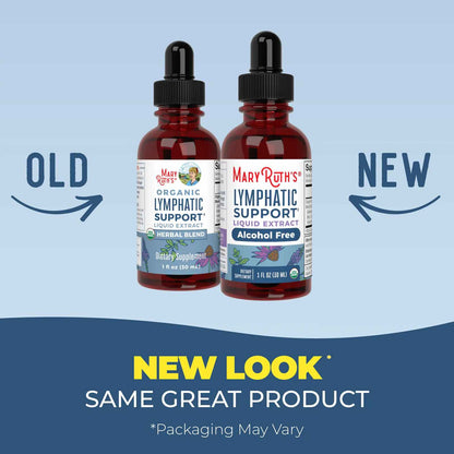 Organic Lymphatic Drainage Drops