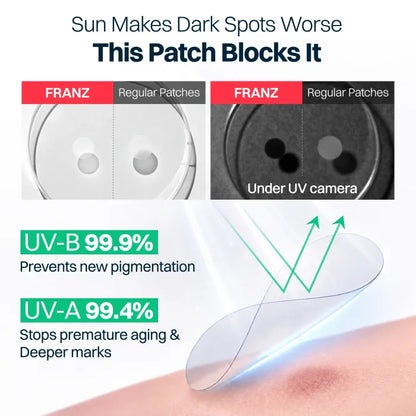 Dark Spot Patches 72 Patches