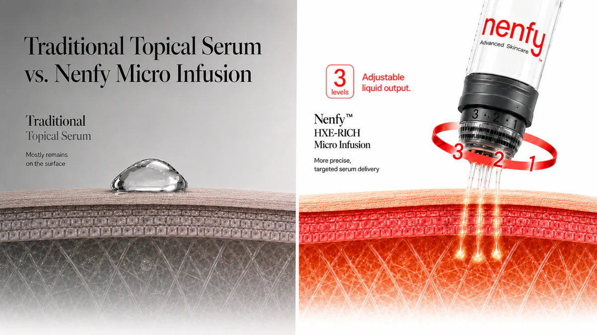 HXE-RICH Micro Infusion Kit